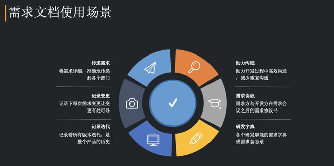 乐鱼·体育中国官方网站行业案例 金融科技企业的产品再进化(图3)