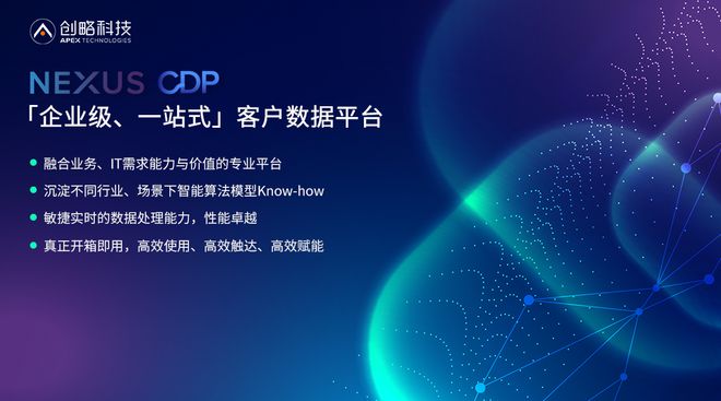 乐鱼体育下载app官网就怕你不知道！本周8个数字化创新产品推荐 BP2050产品