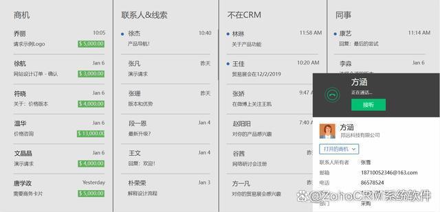 乐鱼·体育中国官方网站金融CRM概念全面解析：功能及应用场景(图6)